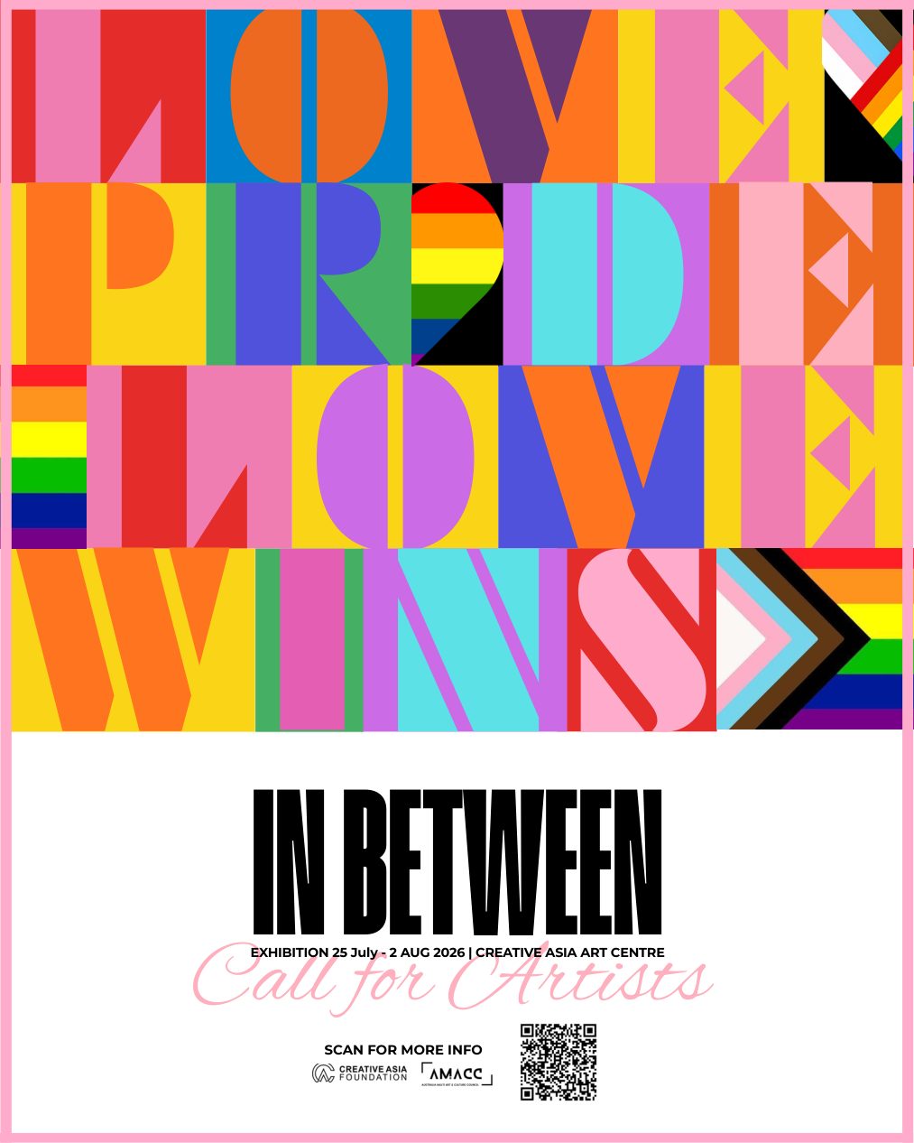 in between open call and campaign overview