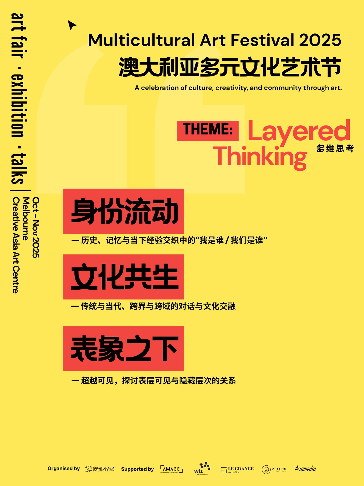 Layered Thinking bilingual theme explainer